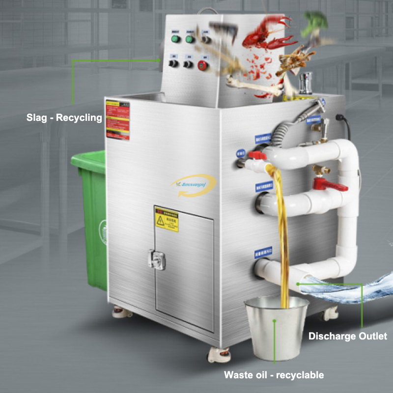 Commercial Kitchen Garbage Disposal - Profesjonalna maszyna do rozkładania odpadów spożywczych