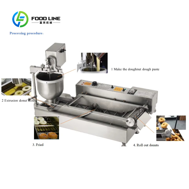 Dostosowywana do potrzeb komer – Donut Making Machine recenzja i cena