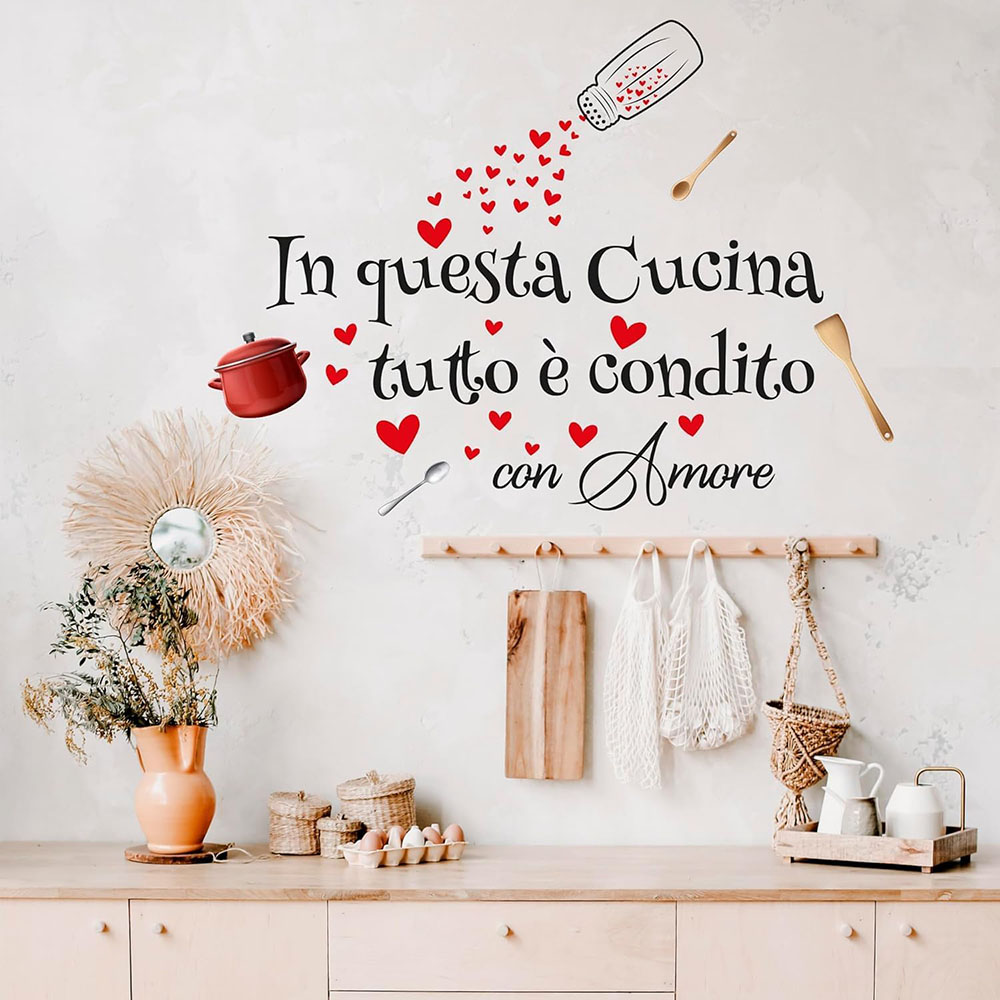 Naklejki ścienne do kuchni: W  – Commercial Kitchen Tiles recenzja i cena