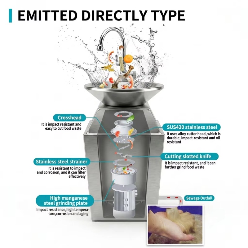 Airo Urządzenie do usuwania od – Commercial Kitchen Garbage Disposal recenzja i cena