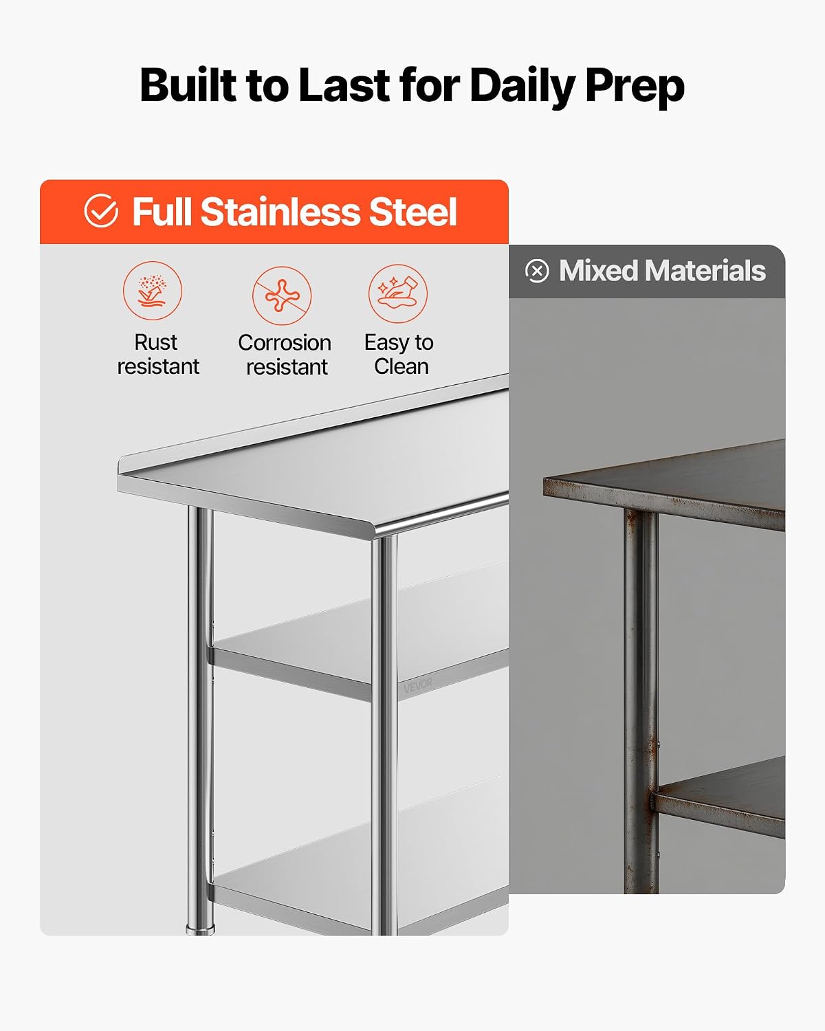 Stół roboczy ze stali nierdzew – Commercial Kitchen Backsplash recenzja i cena