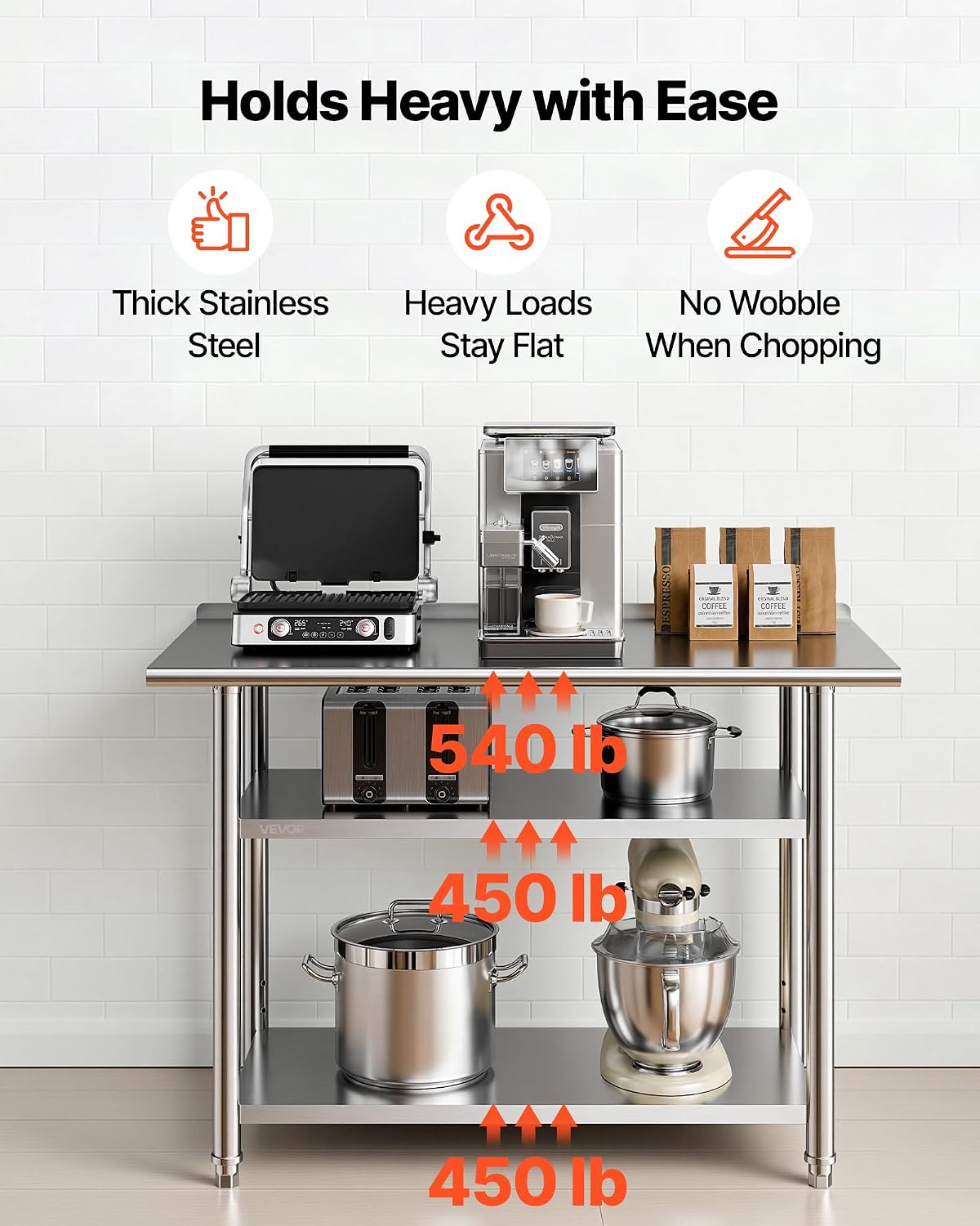 Stół roboczy ze stali nierdzew – Commercial Kitchen Backsplash recenzja i cena